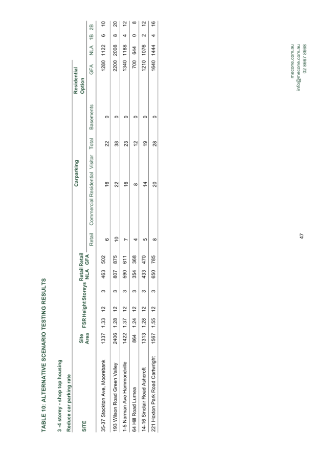 A close up of a document

Description automatically generated