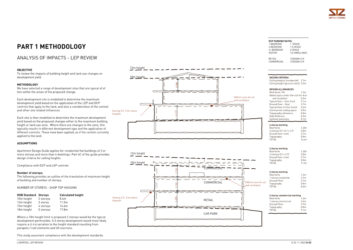 A diagram of a diagram

Description automatically generated