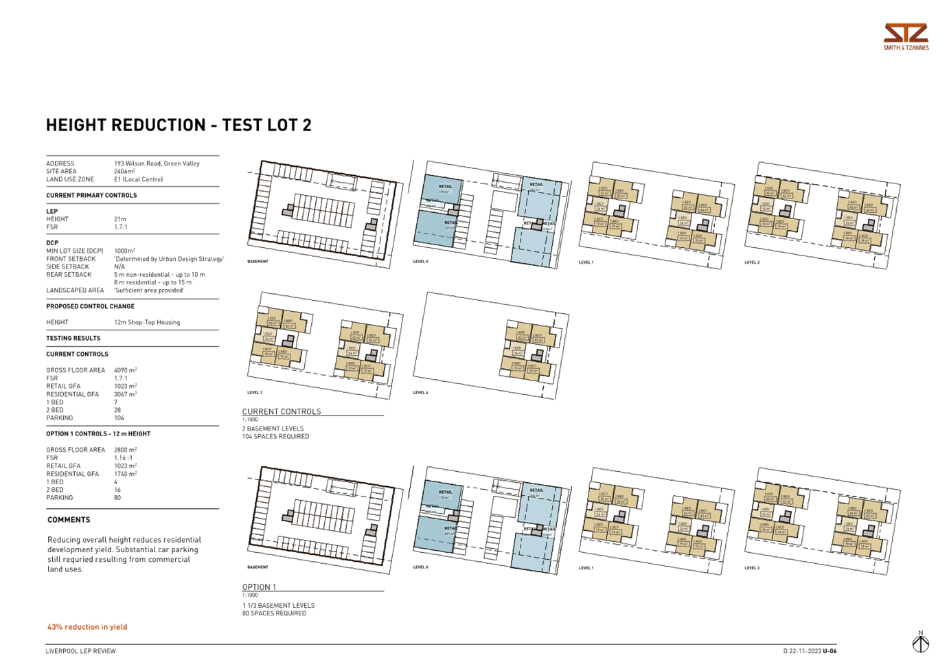 A diagram of a test

Description automatically generated with medium confidence