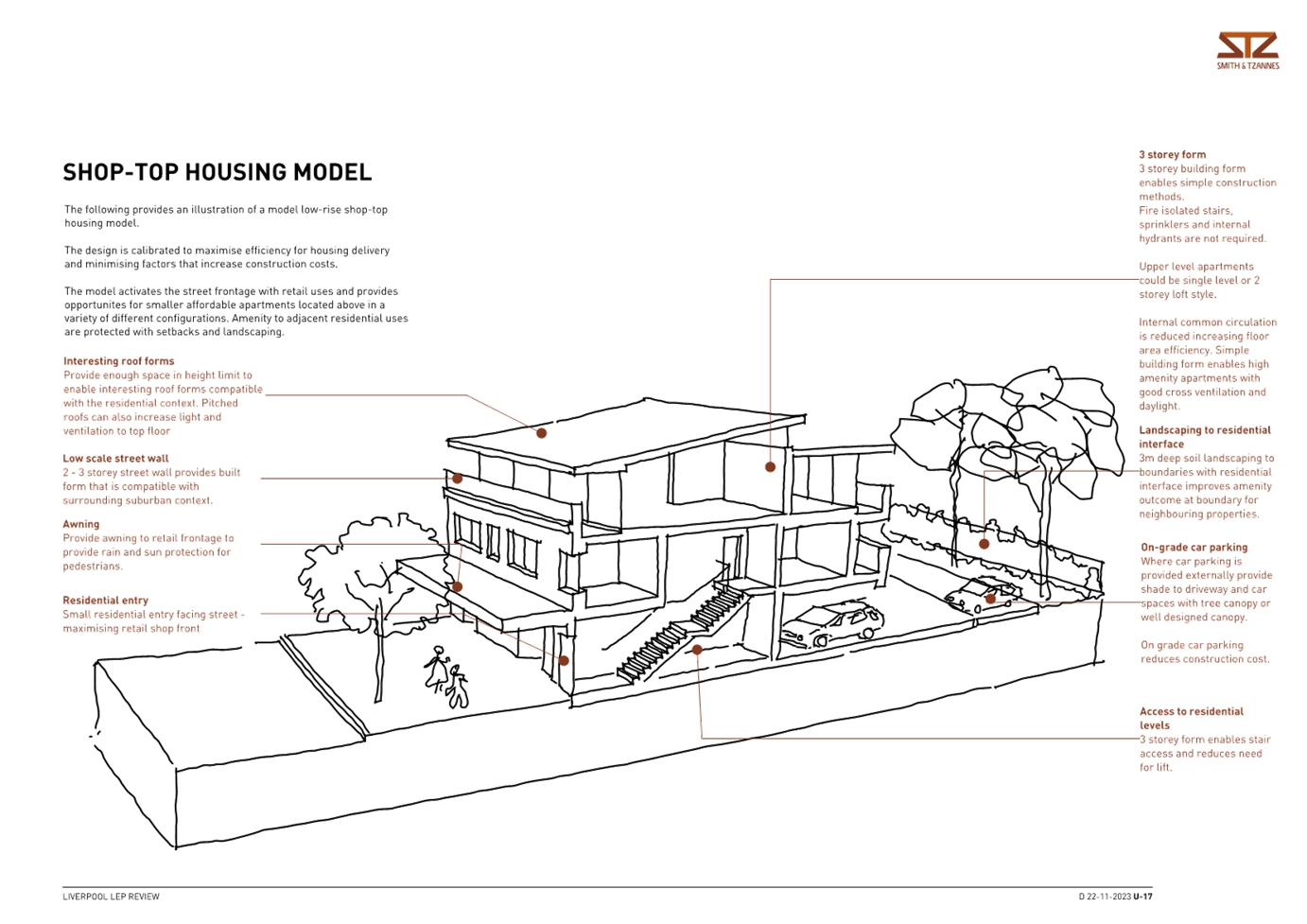 A diagram of a house

Description automatically generated