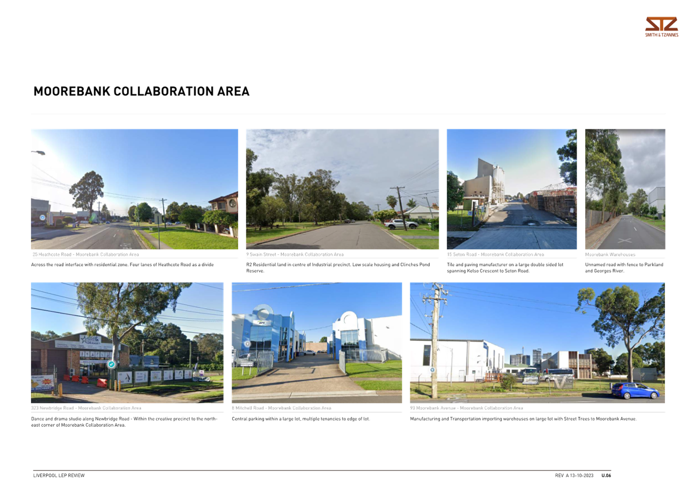 A collage of a street

Description automatically generated