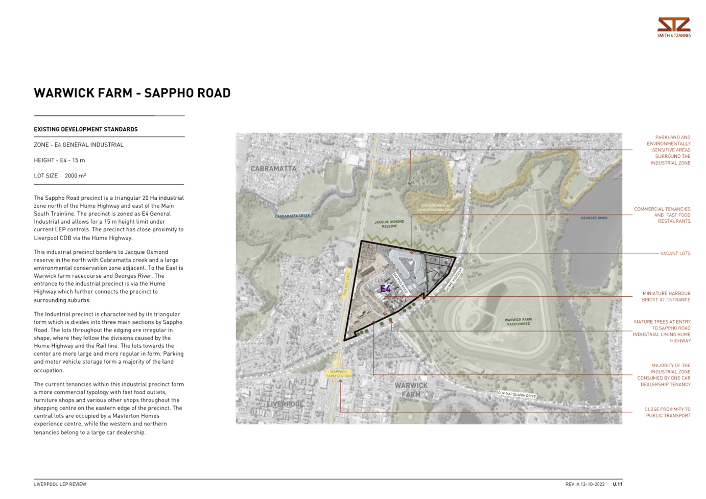 A map of a farm

Description automatically generated