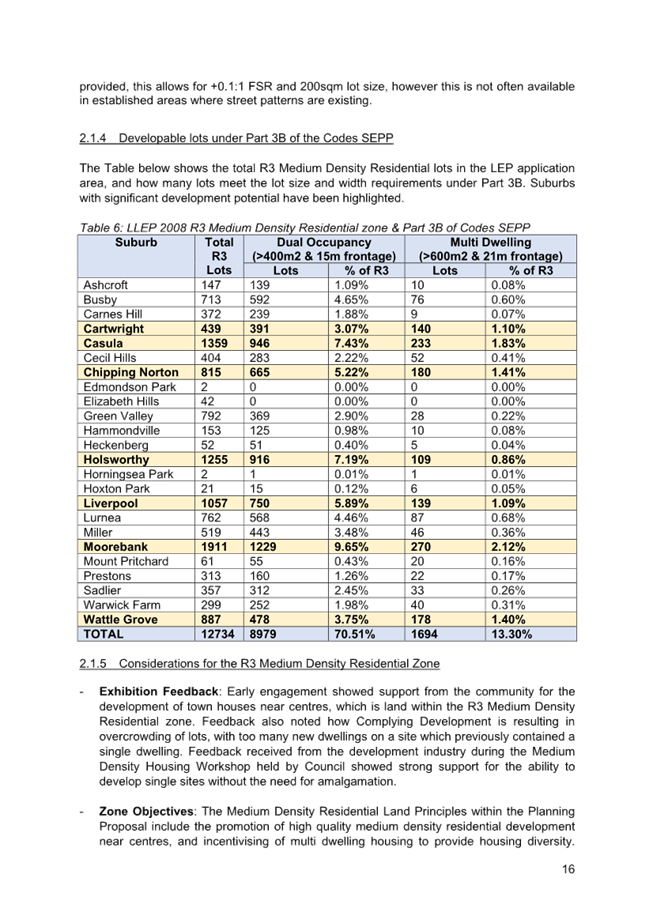A document with numbers and text

Description automatically generated