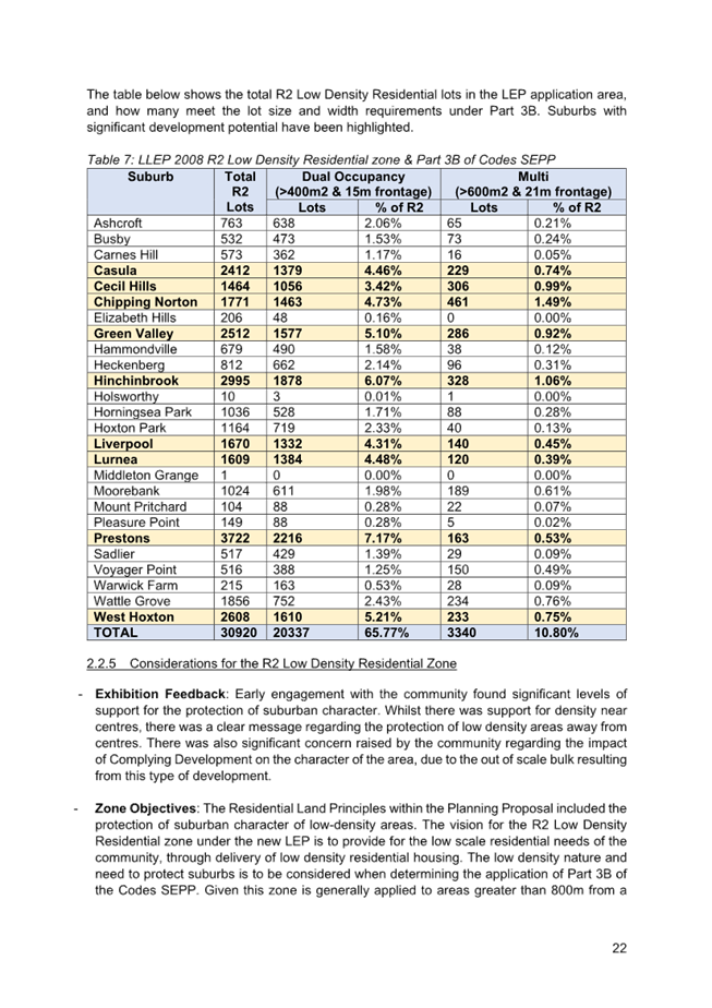 A document with numbers and text

Description automatically generated