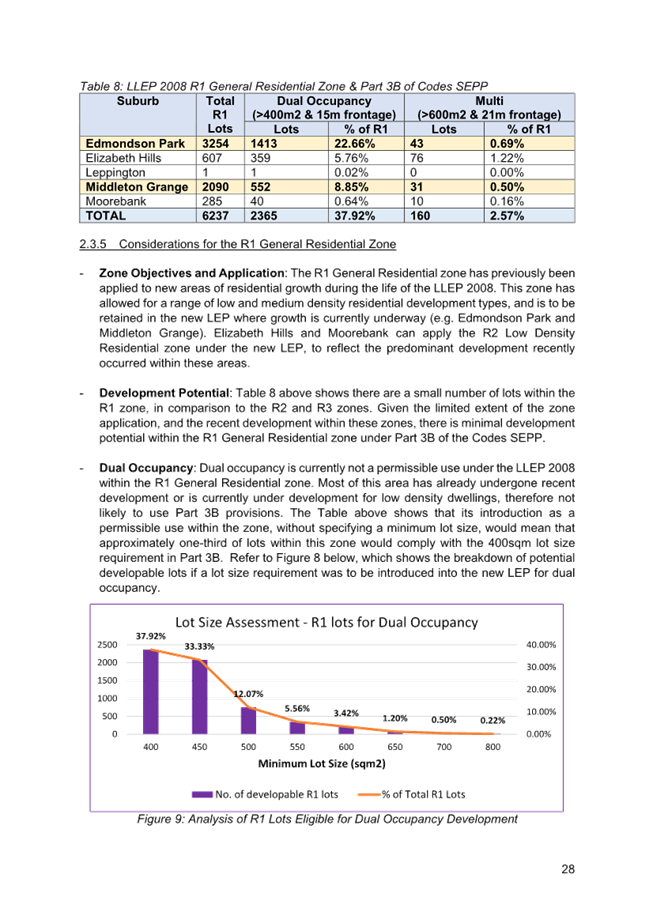 A document with numbers and graphs

Description automatically generated