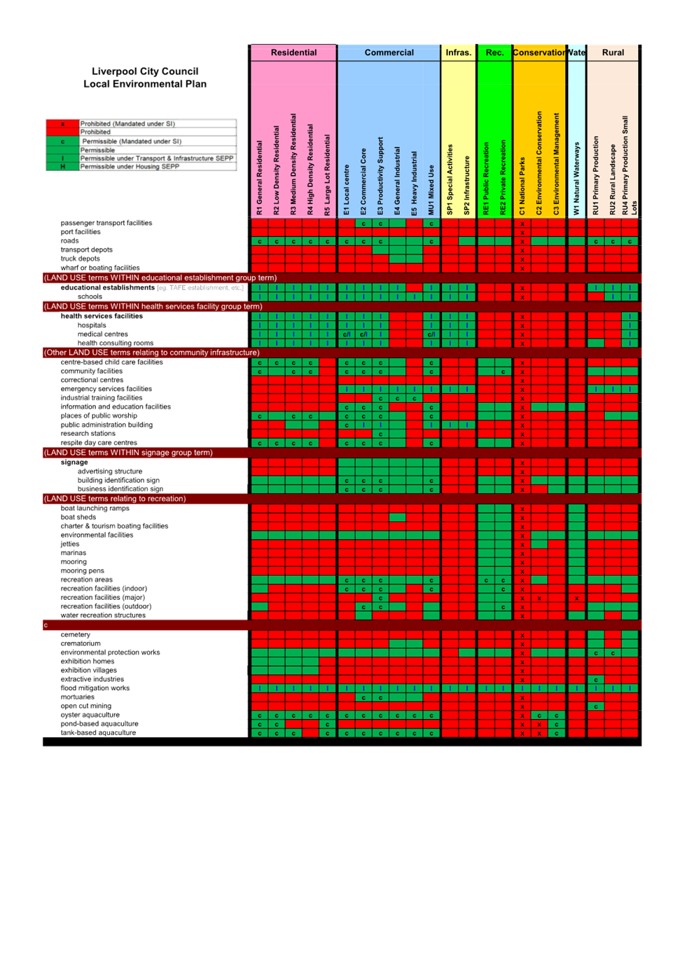 A screenshot of a computer screen

Description automatically generated