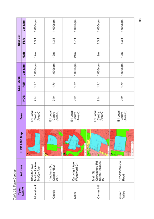 A grid of a calendar

Description automatically generated with medium confidence