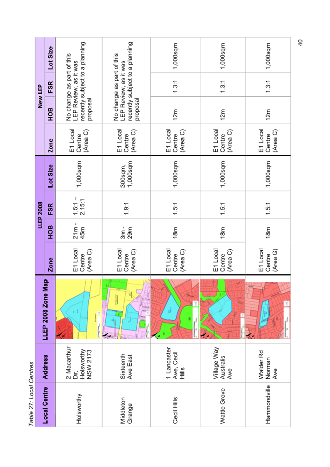 A close-up of a calendar

Description automatically generated