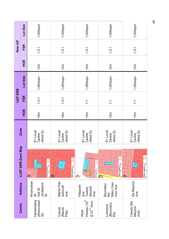 A calendar with different colored squares

Description automatically generated with medium confidence