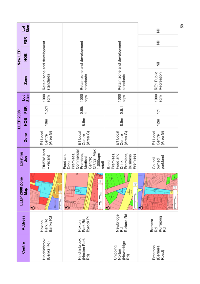 A close-up of a chart

Description automatically generated