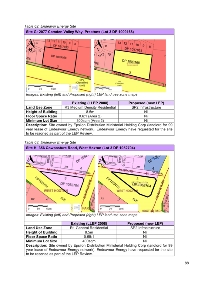 A close-up of a blueprint

Description automatically generated