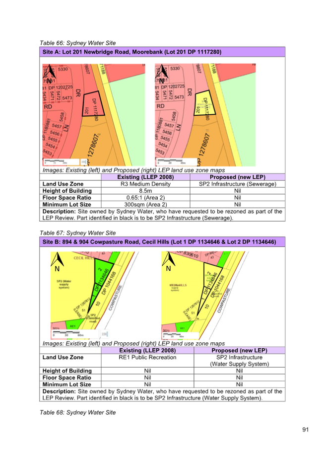 A close-up of a diagram

Description automatically generated