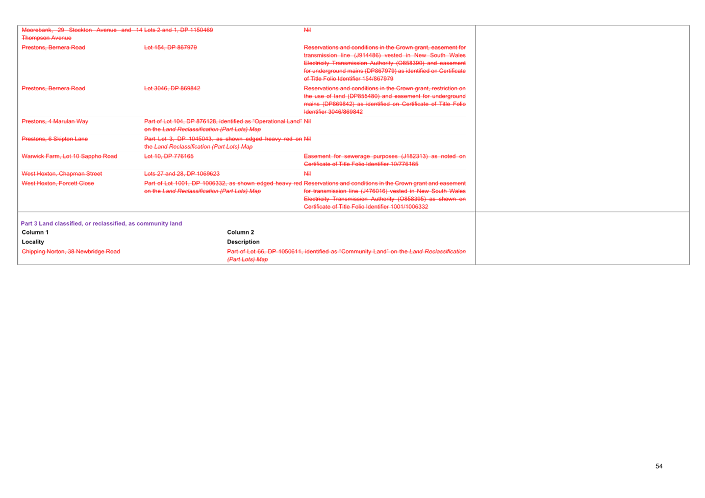 A screenshot of a computer

Description automatically generated