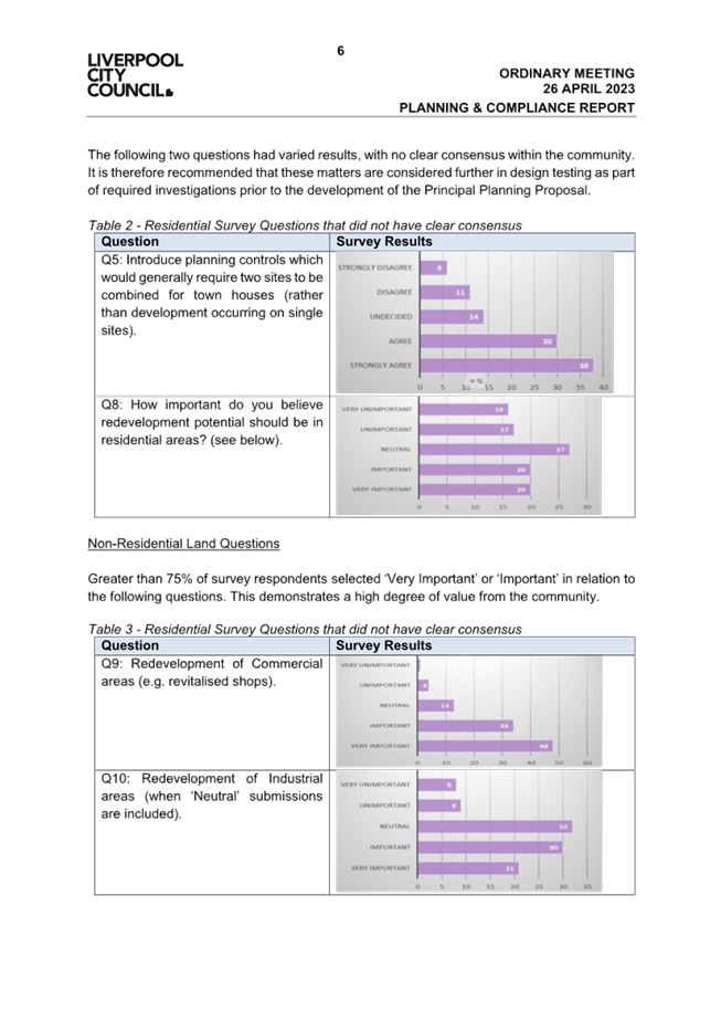 A screenshot of a document

Description automatically generated