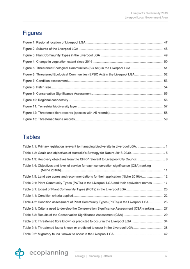 A close-up of a table

Description automatically generated