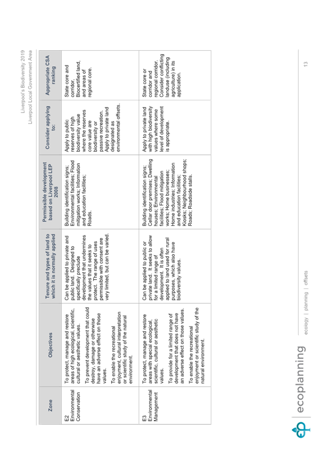 A screenshot of a document

Description automatically generated