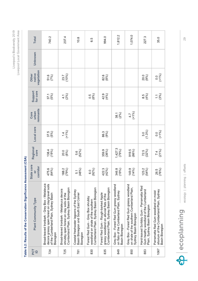 A white sheet with black text

Description automatically generated