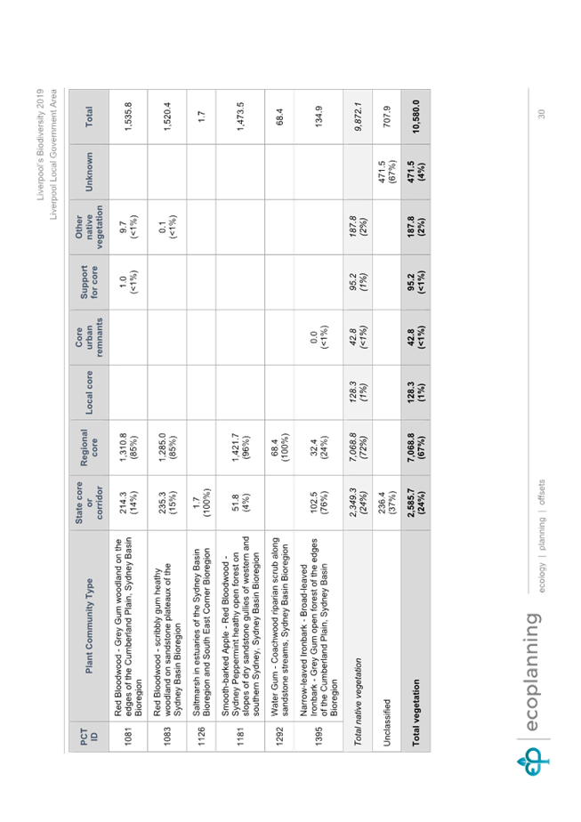 A white sheet with black text

Description automatically generated