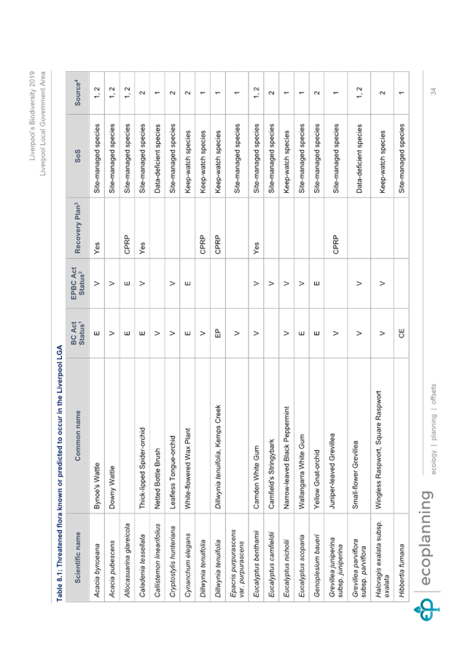 A white sheet with black text

Description automatically generated