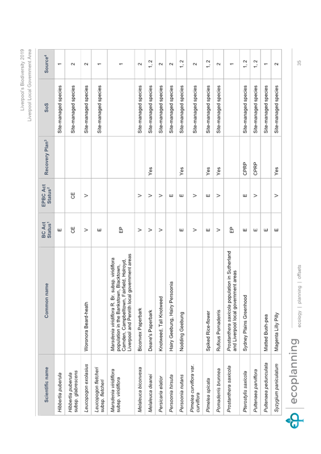 A white sheet with black text

Description automatically generated
