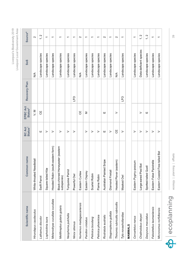 A white sheet with black text

Description automatically generated