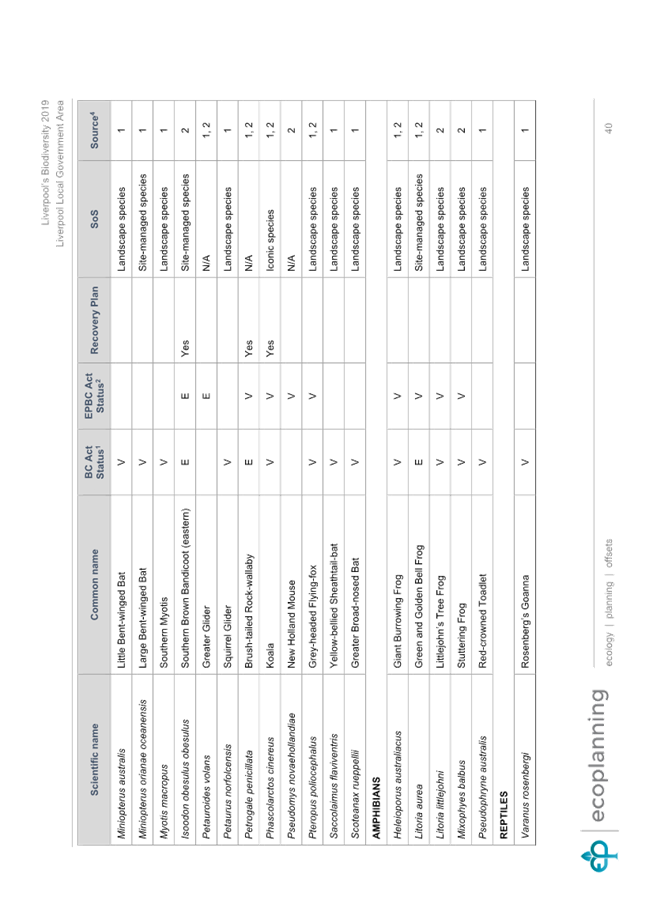 A close-up of a document

Description automatically generated
