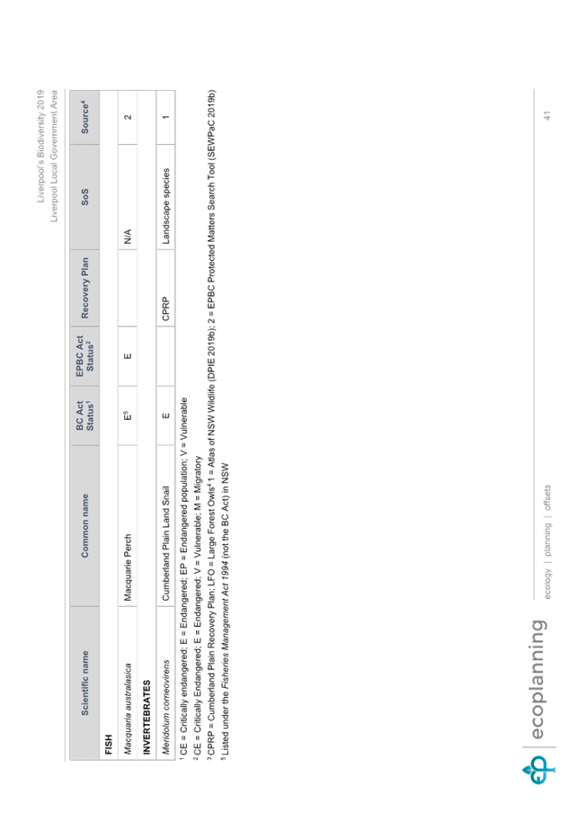 A screenshot of a document

Description automatically generated