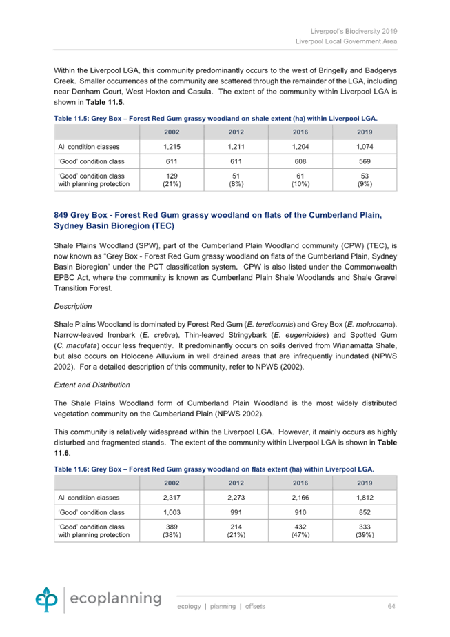 A document with text and numbers

Description automatically generated