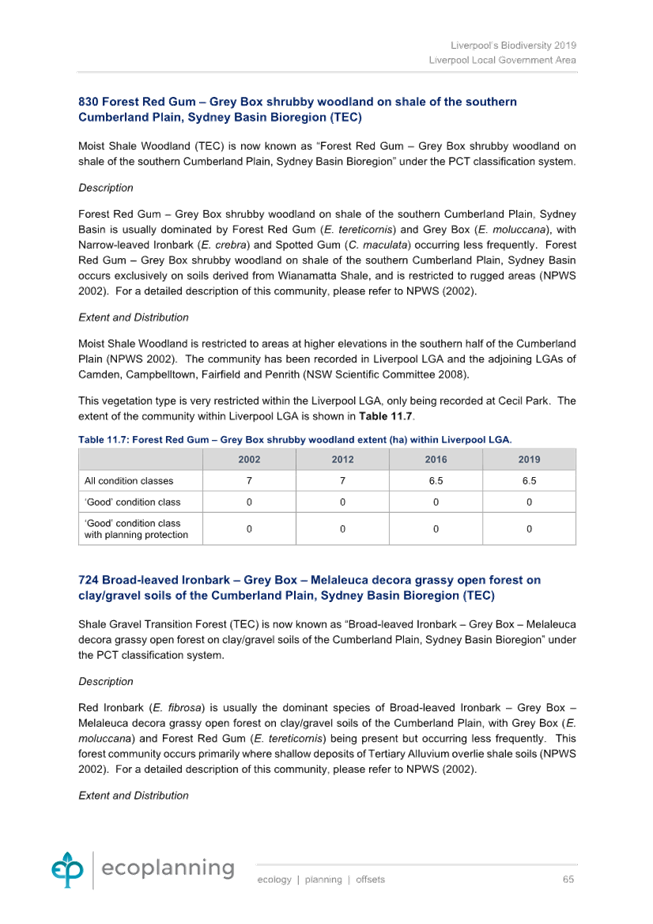 A document with text and numbers

Description automatically generated