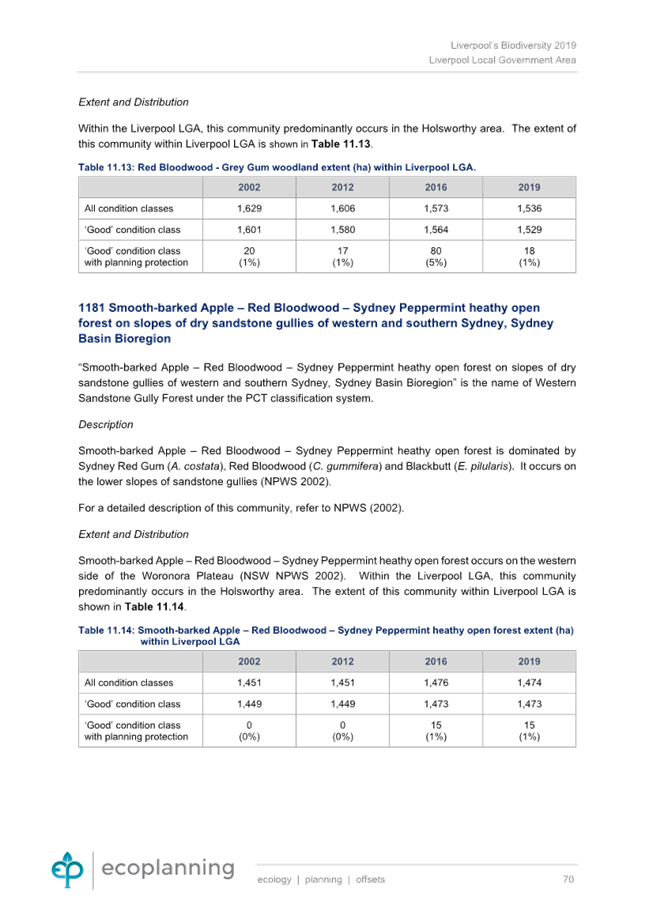 A screenshot of a document

Description automatically generated