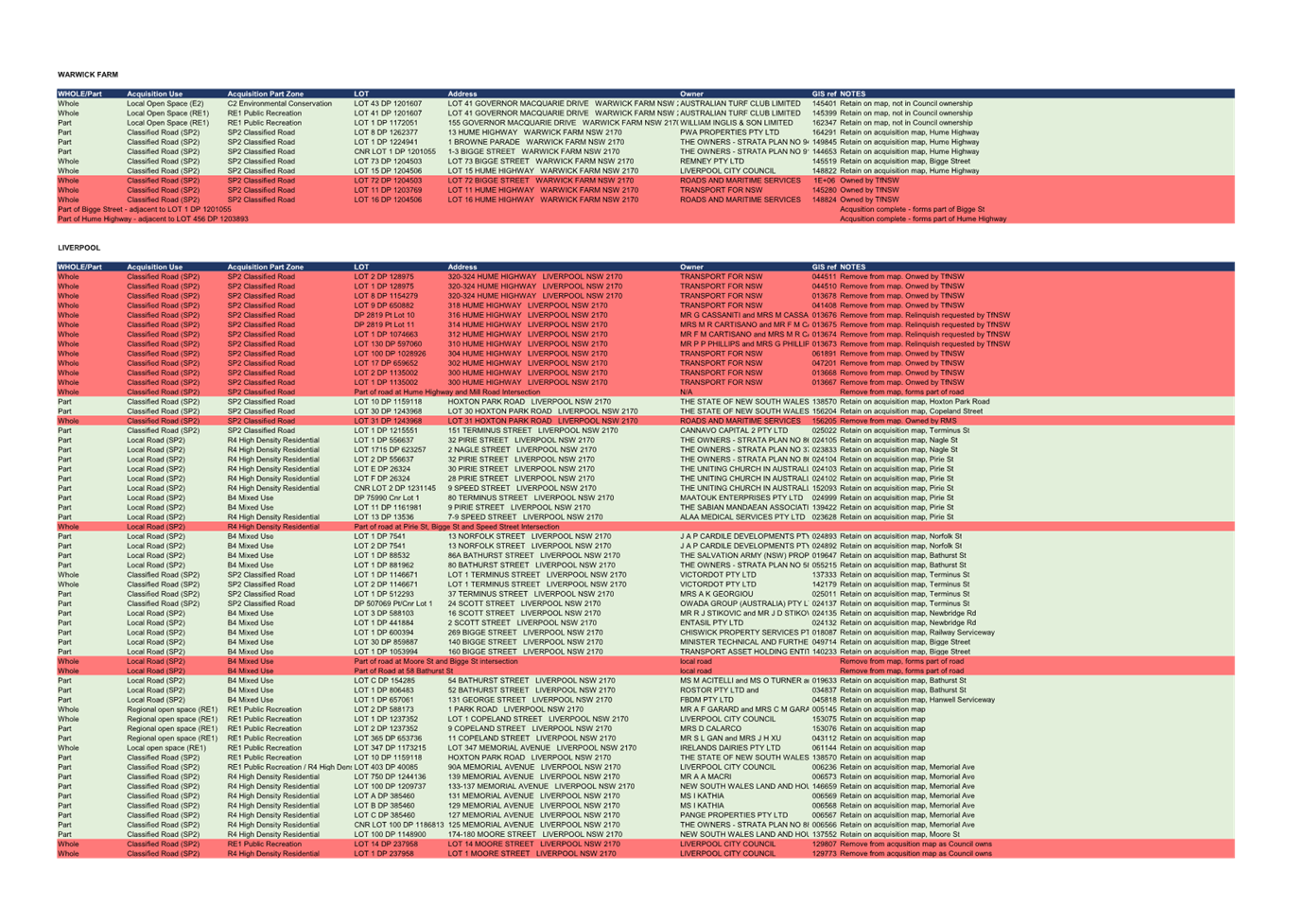 A screenshot of a computer screen

Description automatically generated