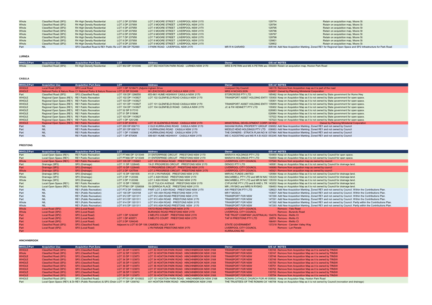 A screenshot of a computer screen

Description automatically generated