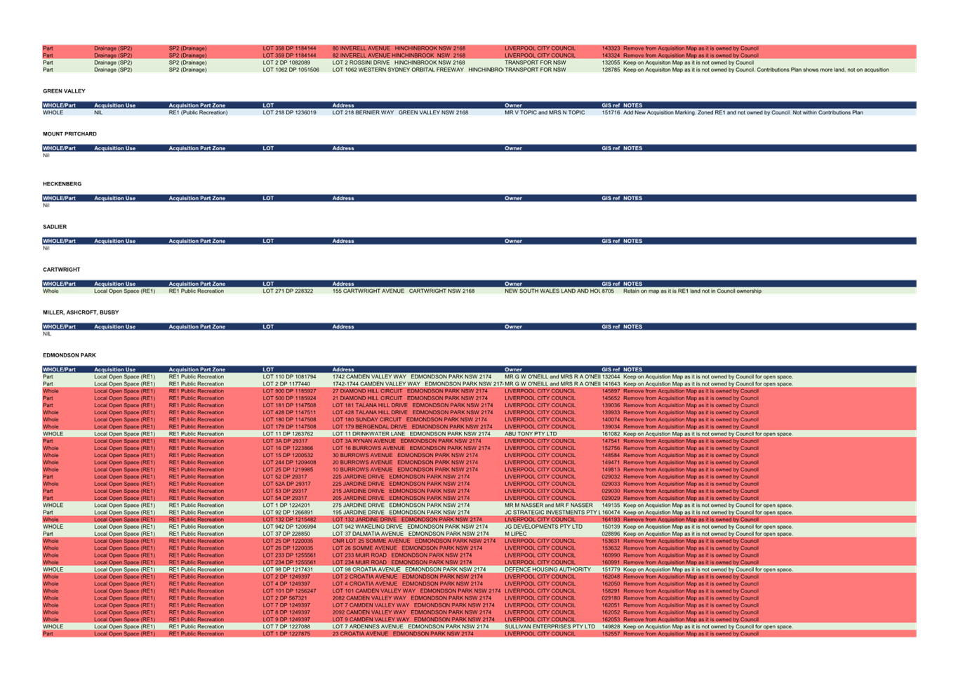 A screen shot of a computer

Description automatically generated
