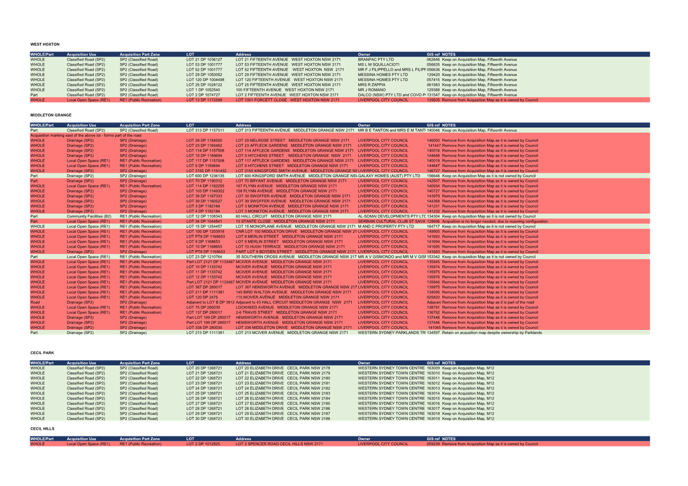 A screenshot of a computer screen

Description automatically generated