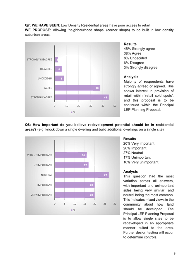 A screenshot of a graph

Description automatically generated