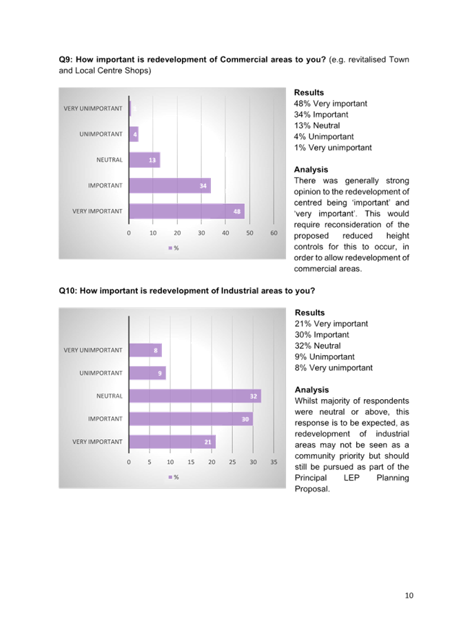 A screenshot of a graph

Description automatically generated