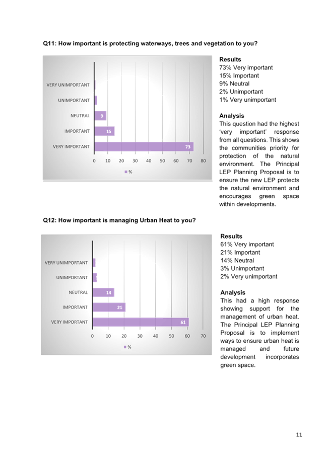 A screenshot of a graph

Description automatically generated