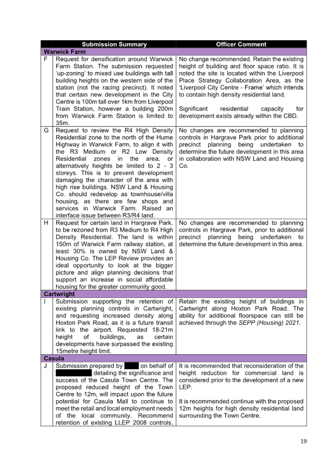 A close-up of a document

Description automatically generated