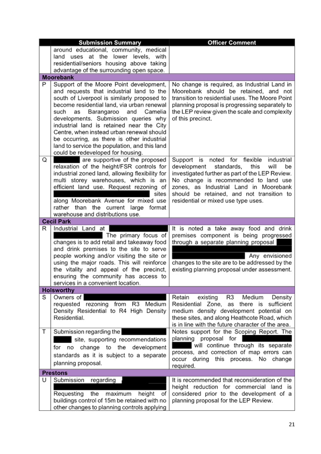 A close-up of a document

Description automatically generated