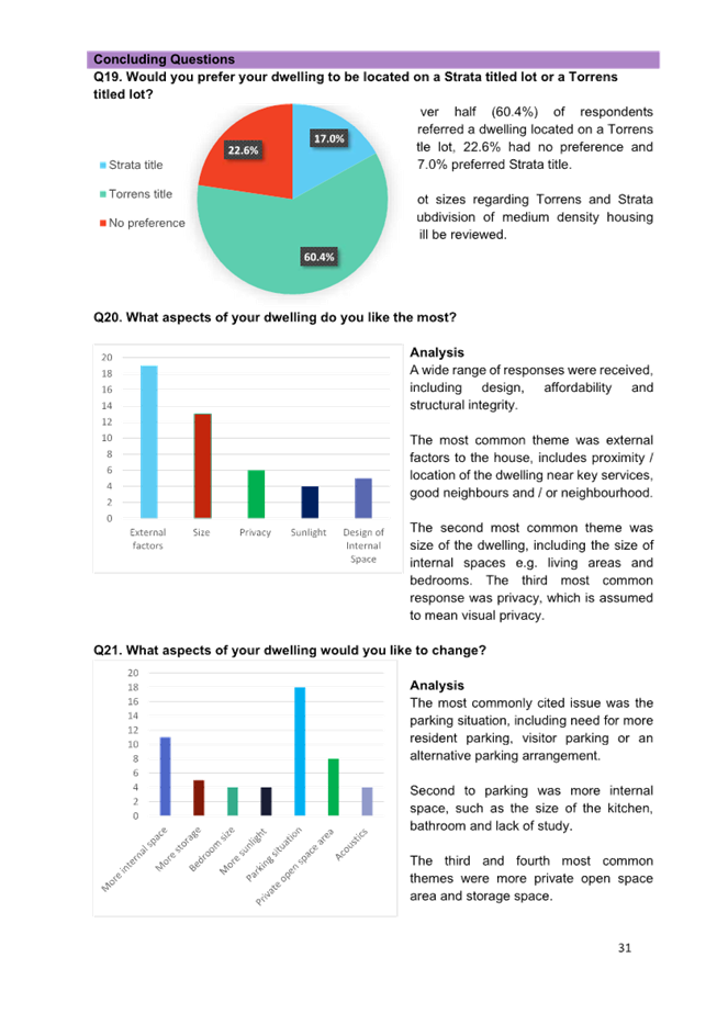 A screenshot of a graph

Description automatically generated