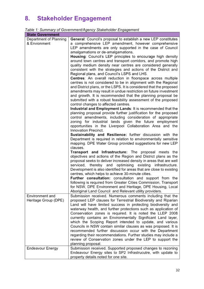 A document with text on it

Description automatically generated