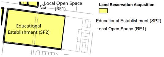 Diagram

Description automatically generated