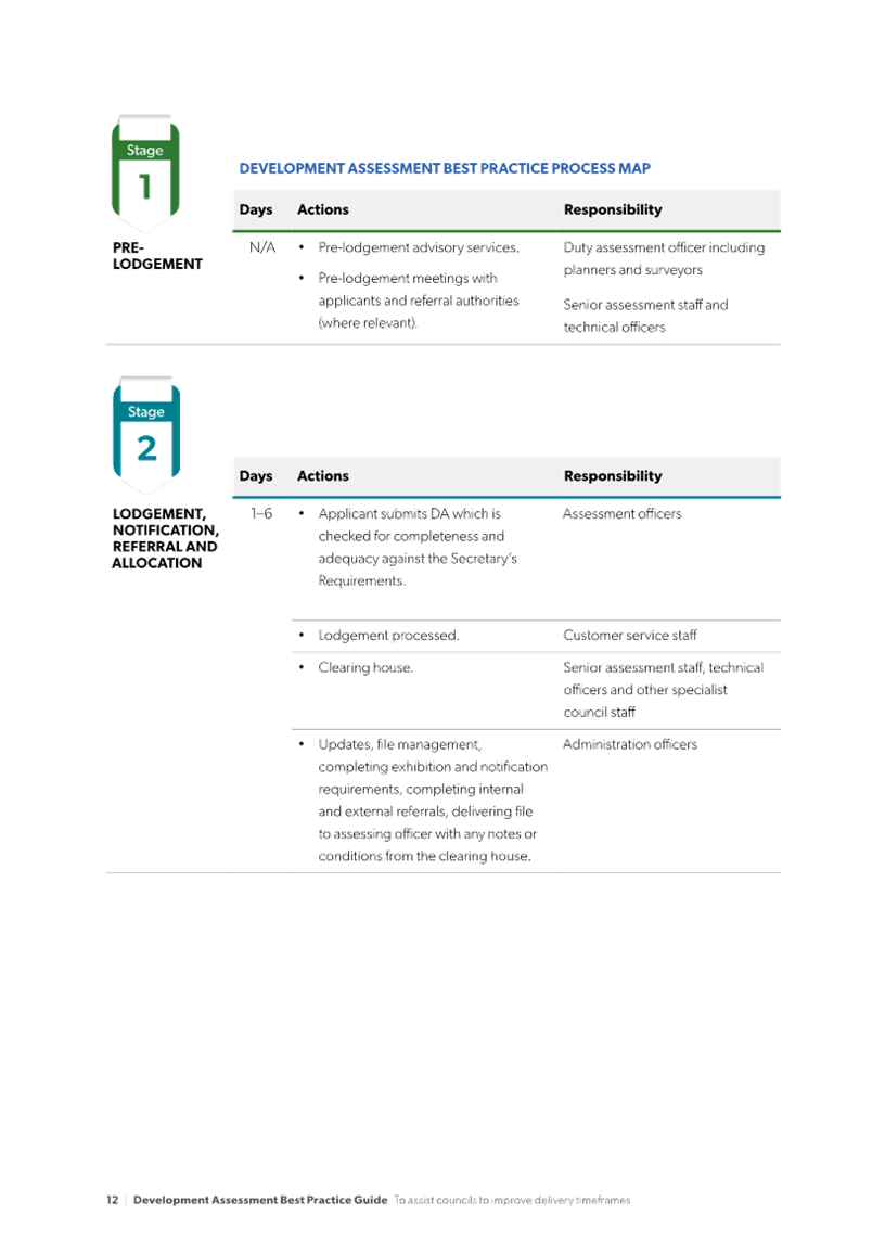 A screenshot of a document

Description automatically generated