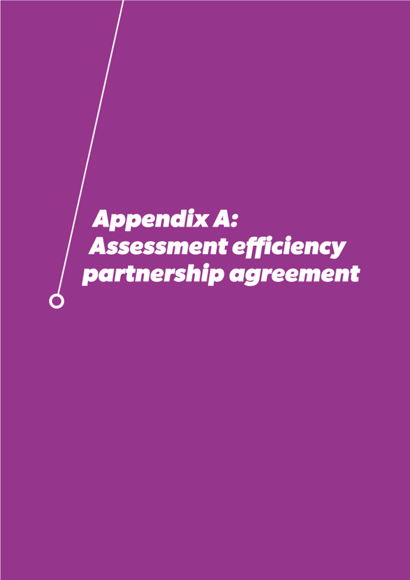 A purple background with white text

Description automatically generated