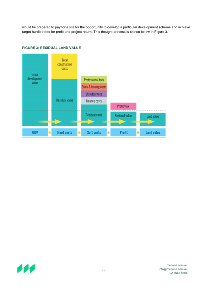 A diagram of a diagram

Description automatically generated with medium confidence