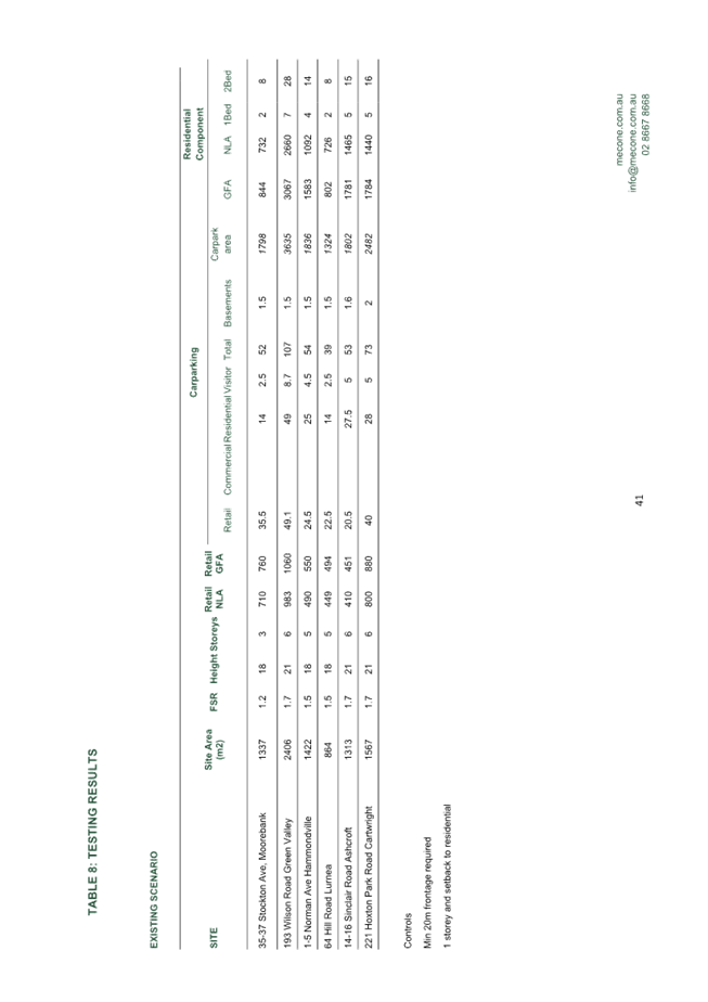 A screenshot of a document

Description automatically generated