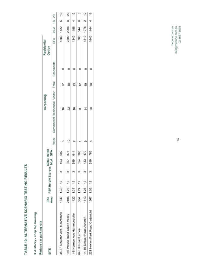 A close up of a document

Description automatically generated