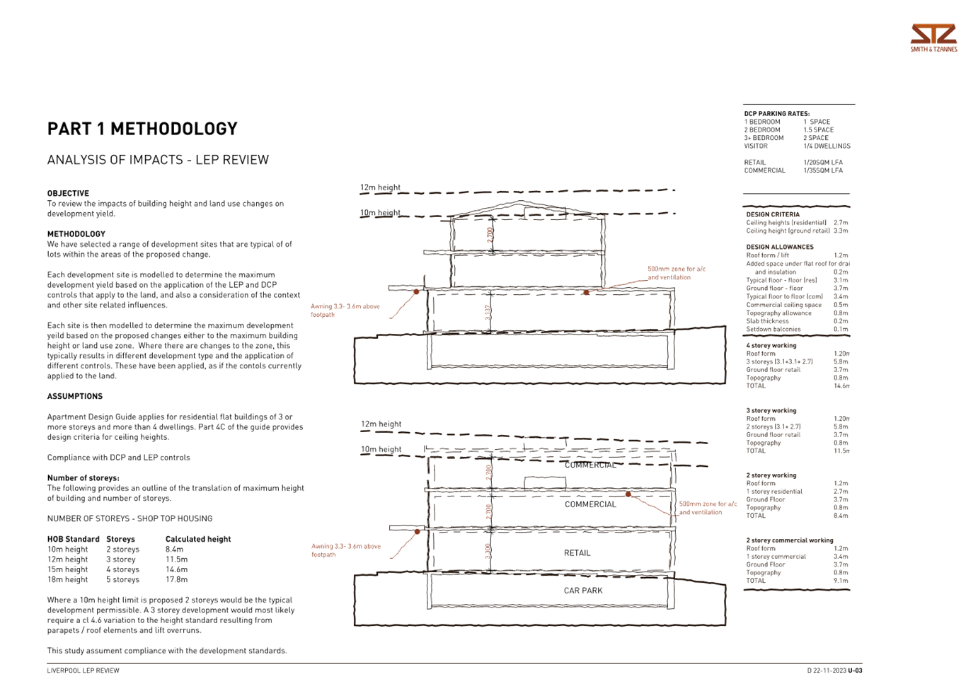A diagram of a diagram

Description automatically generated