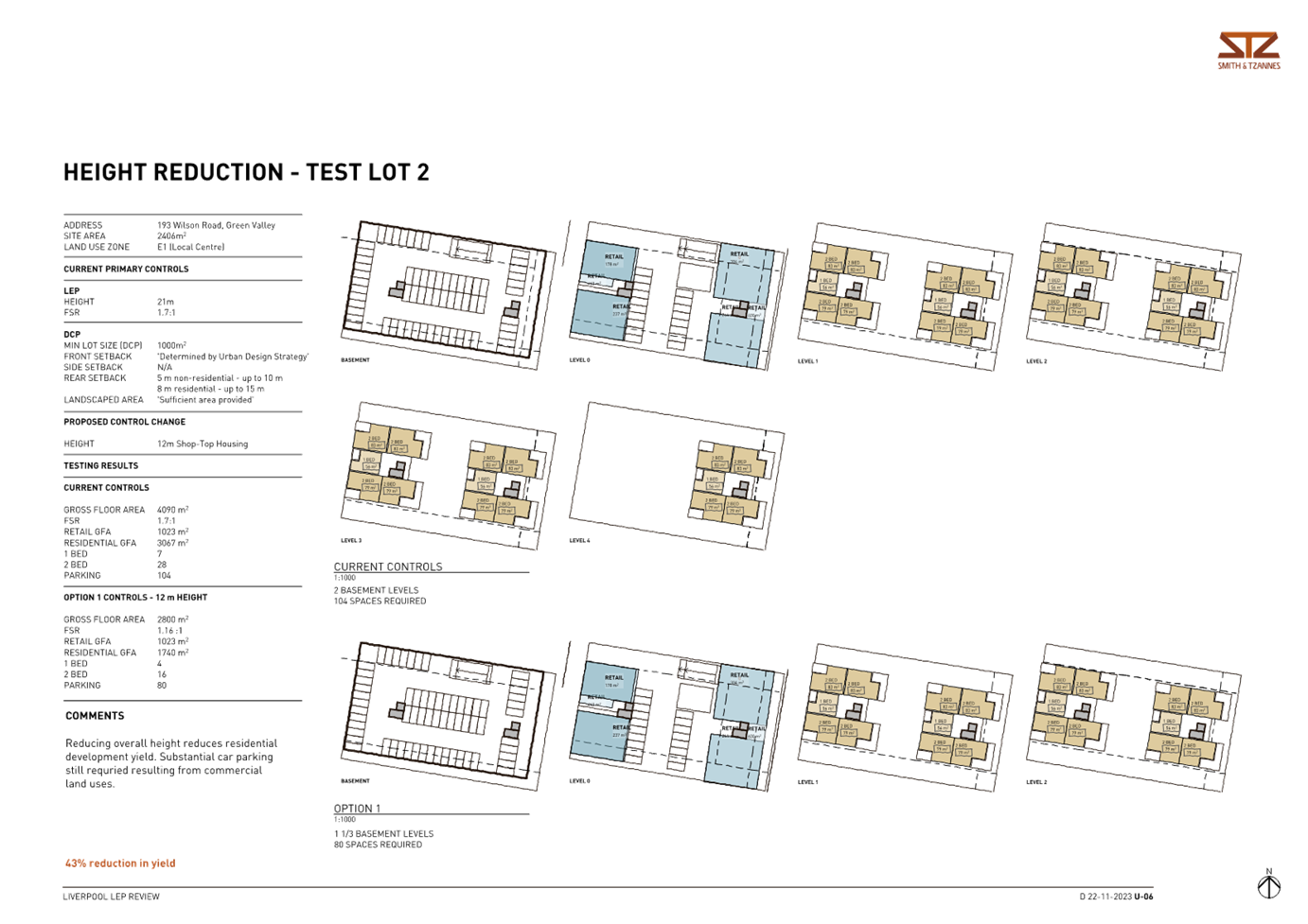 A diagram of a test

Description automatically generated with medium confidence