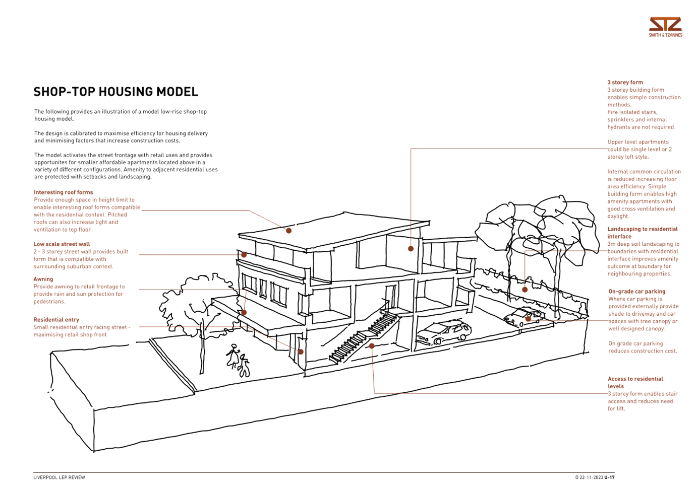 A diagram of a house

Description automatically generated